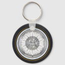 Recherche de pneus porteclés Noir