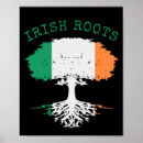Recherche de family tree posters Genealogy