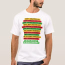 Zoek naar geschiedenis tshirts Afrikaans amerikaans