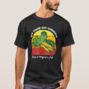 Recherche de crudité Laisser