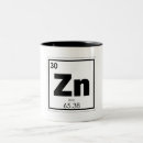 Recherche de symboles chimiques tasses Chimie