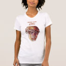 Recherche de african tshirts Afrique