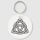 Zoek naar celtic knot sleutelhangers Triquetra