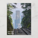 Recherche de la hongrie cartes postales Travel