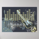 Recherche de guitare vintage posters Rétro
