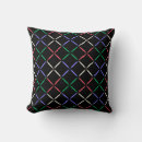Recherche de motif diamant coussins Tendance