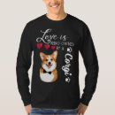 Recherche de propriété tshirts Famille