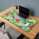 Recherche de dragon bleu tapis souris Floral
