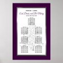 Recherche de graphique noël posters Bride