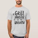 Recherche de barbecue jardin tshirts Maître grill