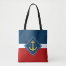 Recherche de expédition sacs Navire