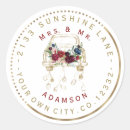 Recherche de vieille autocollants Monogramme
