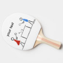 Recherche de cinglement raquettes ping pong Tennis