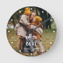 Recherche de nouvelle maman art Jour de la mère