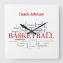 Recherche de basket horloges Sports