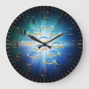 Recherche de symboles chrétiens horloges Christianisme