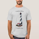Recherche de atlantique tshirts Chemise