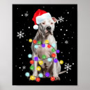 Recherche de pitbull posters Dessin