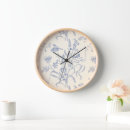 Recherche de fleurs horloges Ressort