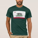 Recherche de blaireau de miel tshirts Fou
