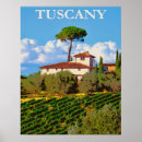 Recherche de toscane posters Italie