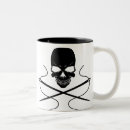 Recherche de crâne café tasses Os