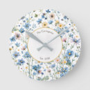 Recherche de jardin de cottage art Contenugénéré