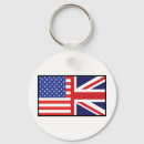 Recherche de drapeau anglais porteclés L'angleterre