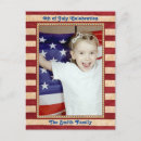 Recherche de 4 juillet invitations Rouge blanc et bleu