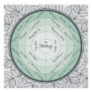 Zoek naar genealogie posters Familiegeschiedenis