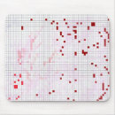 Recherche de pixels tapis souris Rose