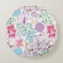 Recherche de beau motif coussins Botanique