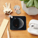 Recherche de le globe porteclés Géologie