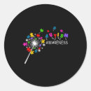 Recherche de pièces autocollants Enfants