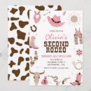 Recherche de deuxième anniversaire invitations Fille