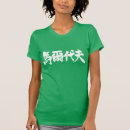 Recherche de maldives vêtements Pays