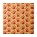 Recherche de motif de chat carreaux Animal
