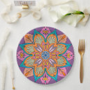 Zoek naar mandala borden India