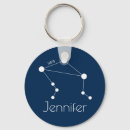 Recherche de la constellation porteclés Horoscope
