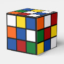 Recherche de geburtstags geschenke Fière