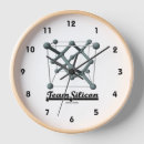 Recherche de chimiques horloges Chimie
