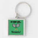 Recherche de tennis porteclés Anniversaire