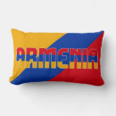 Recherche de arménien coussins Drapeaux du monde