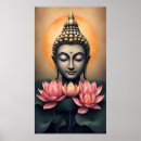 Recherche de bouddha art Spiritualité