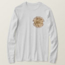 Recherche de joueur mandoline tshirts Banjo