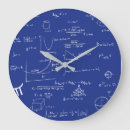 Recherche de équation de maths horloges Mathématiques
