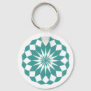 Recherche de mandala porteclés Formes