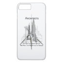 Recherche de constructeur iphone coques Menuiserie