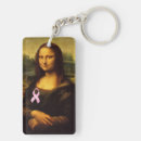 Recherche de lisa porteclés Parodie