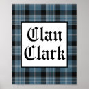 Recherche de décor celtique art Tartan